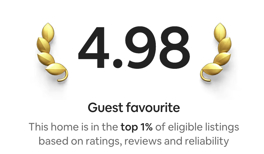 Airbnb 4.98 Guest Favourite top one percent eligible listings badge